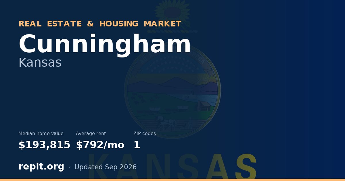 Cunningham, KS real estate and housing market — median home value $193,815, average rent $792/mo, 1 ZIP code