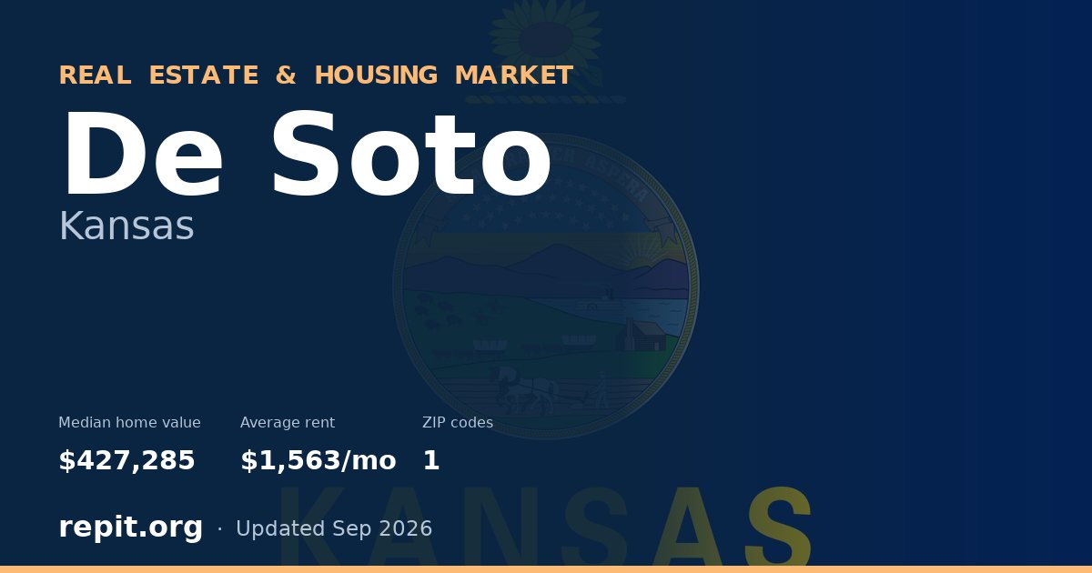 De Soto, KS real estate and housing market — median home value $427,285, average rent $1,563/mo, 1 ZIP code