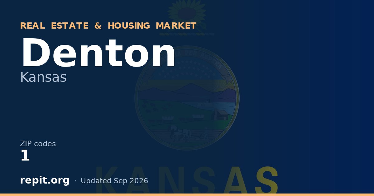 Denton, KS real estate and housing market — 1 ZIP code
