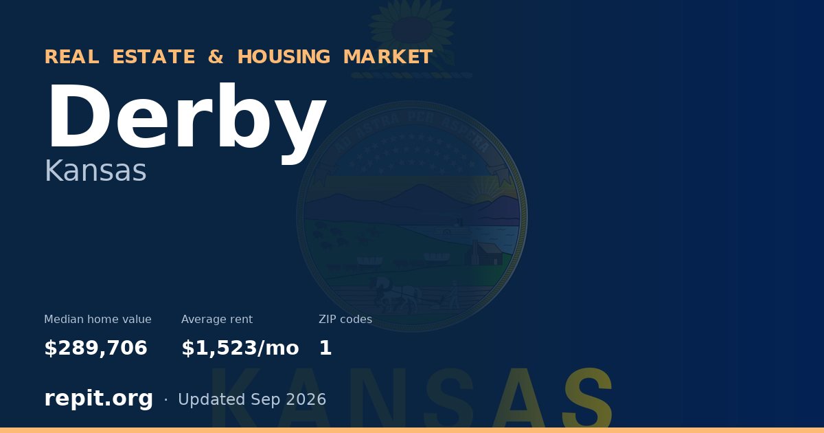 Derby, KS real estate and housing market — median home value $289,706, average rent $1,523/mo, 1 ZIP code