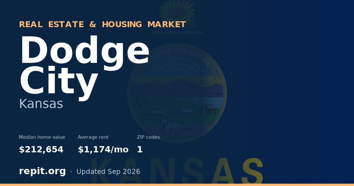 Dodge City, KS real estate and housing market — median home value $212,654, average rent $1,174/mo, 1 ZIP code