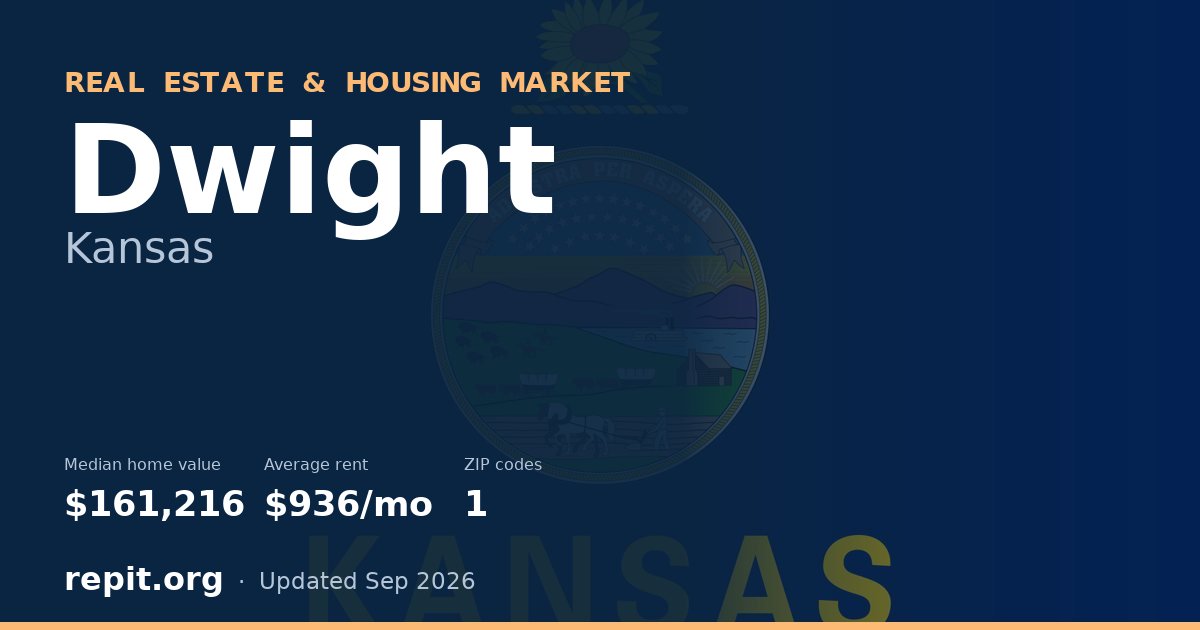 Dwight, KS real estate and housing market — median home value $161,216, average rent $936/mo, 1 ZIP code