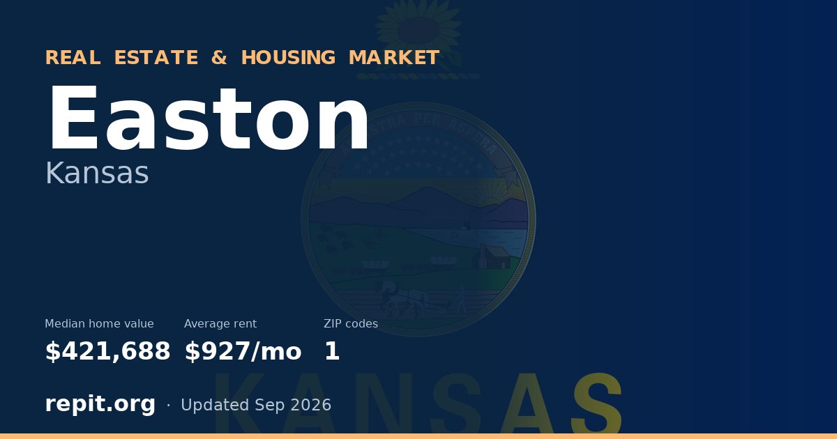 Easton, KS real estate and housing market — median home value $421,688, average rent $927/mo, 1 ZIP code