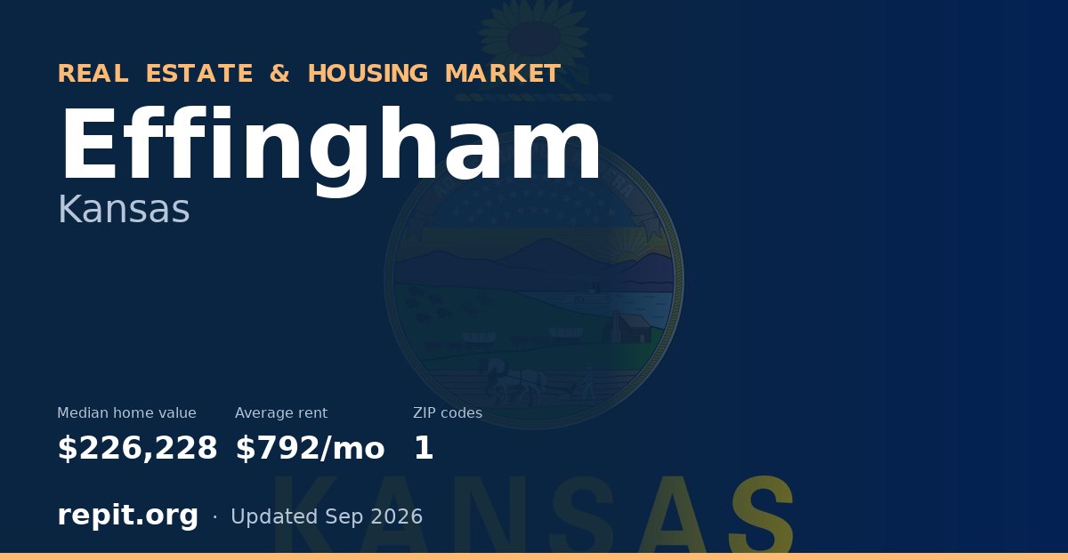 Effingham, KS real estate and housing market — median home value $226,228, average rent $792/mo, 1 ZIP code