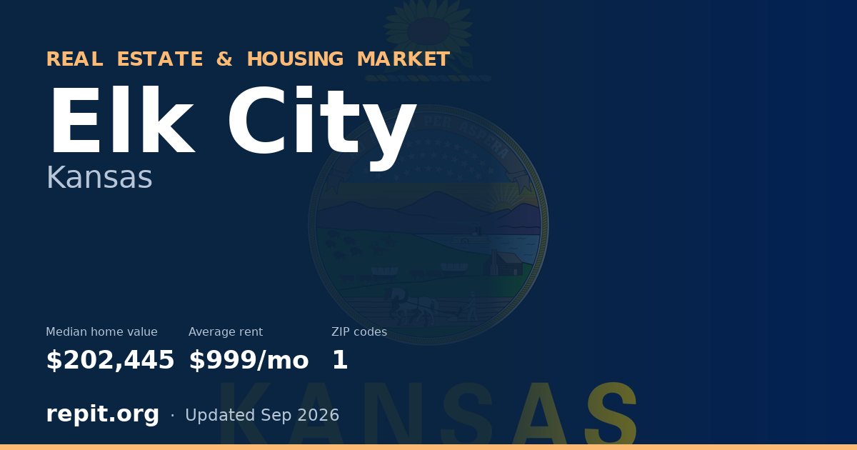 Elk City, KS real estate and housing market — median home value $202,445, average rent $999/mo, 1 ZIP code