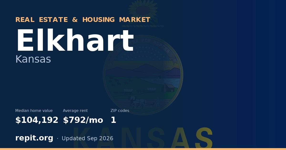 Elkhart, KS real estate and housing market — median home value $104,192, average rent $792/mo, 1 ZIP code
