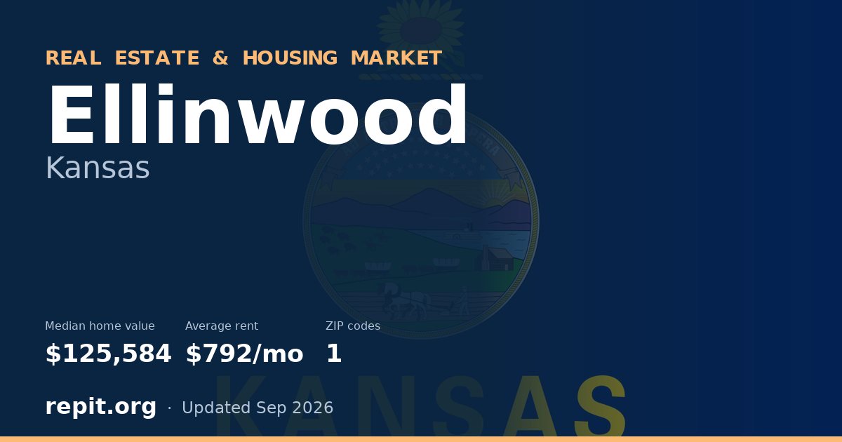 Ellinwood, KS real estate and housing market — median home value $125,584, average rent $792/mo, 1 ZIP code