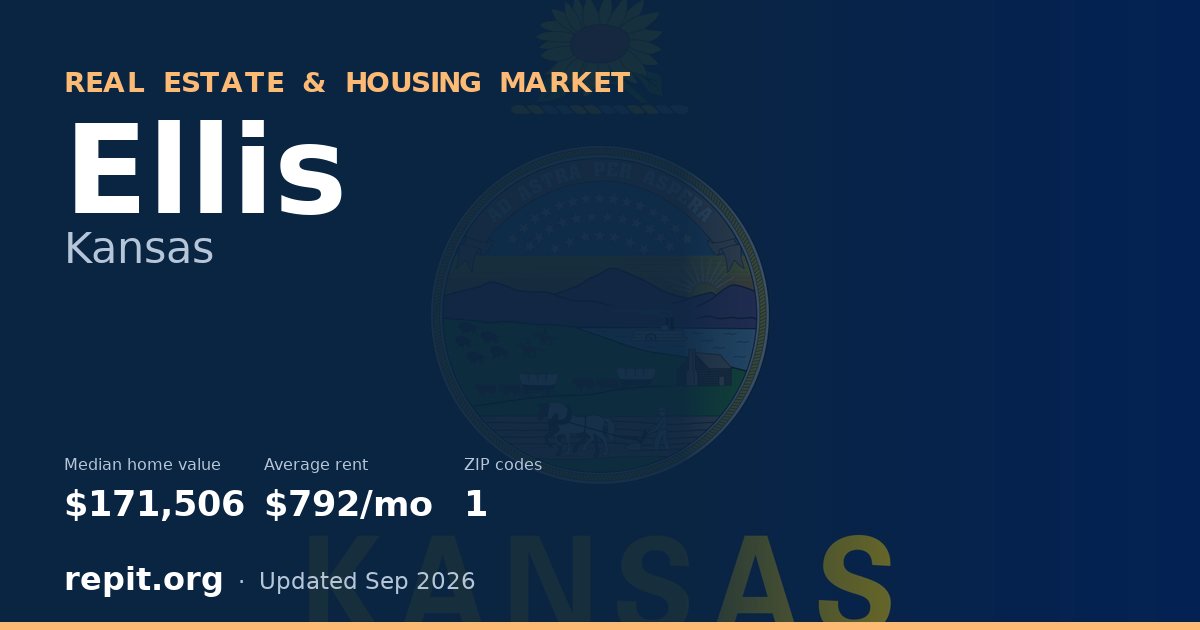 Ellis, KS real estate and housing market — median home value $171,506, average rent $792/mo, 1 ZIP code