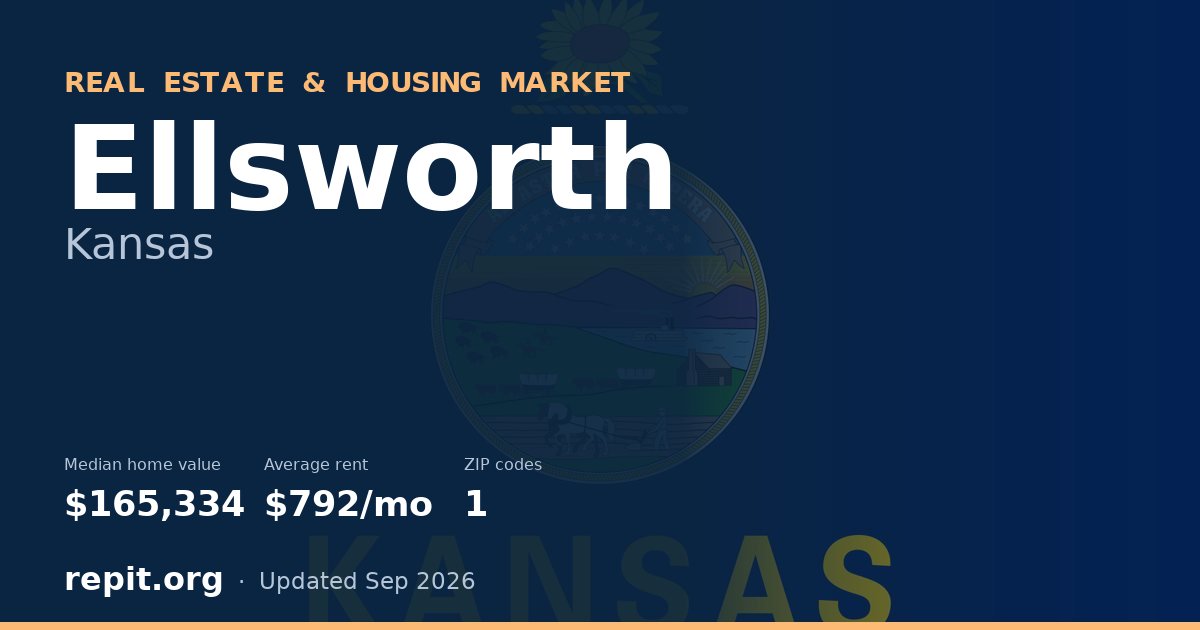 Ellsworth, KS real estate and housing market — median home value $165,334, average rent $792/mo, 1 ZIP code