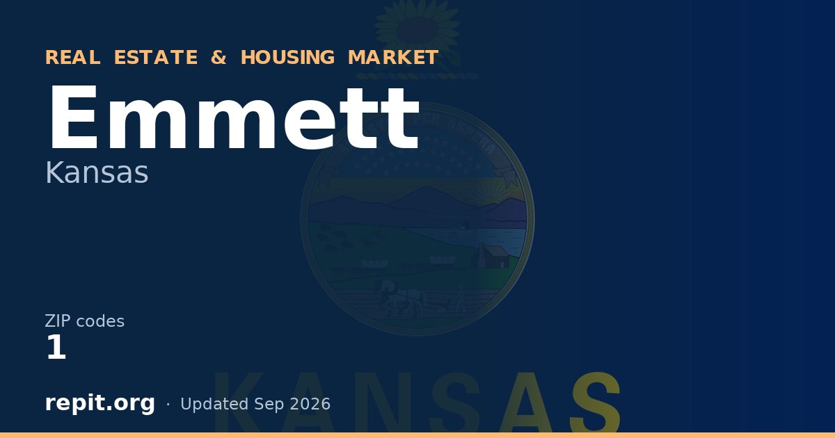 Emmett, KS real estate and housing market — 1 ZIP code
