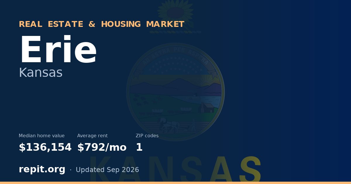 Erie, KS real estate and housing market — median home value $136,154, average rent $792/mo, 1 ZIP code