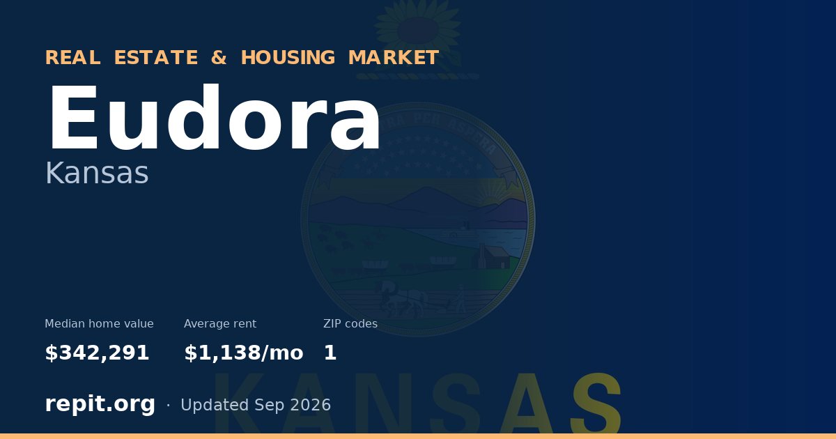 Eudora, KS real estate and housing market — median home value $342,291, average rent $1,138/mo, 1 ZIP code