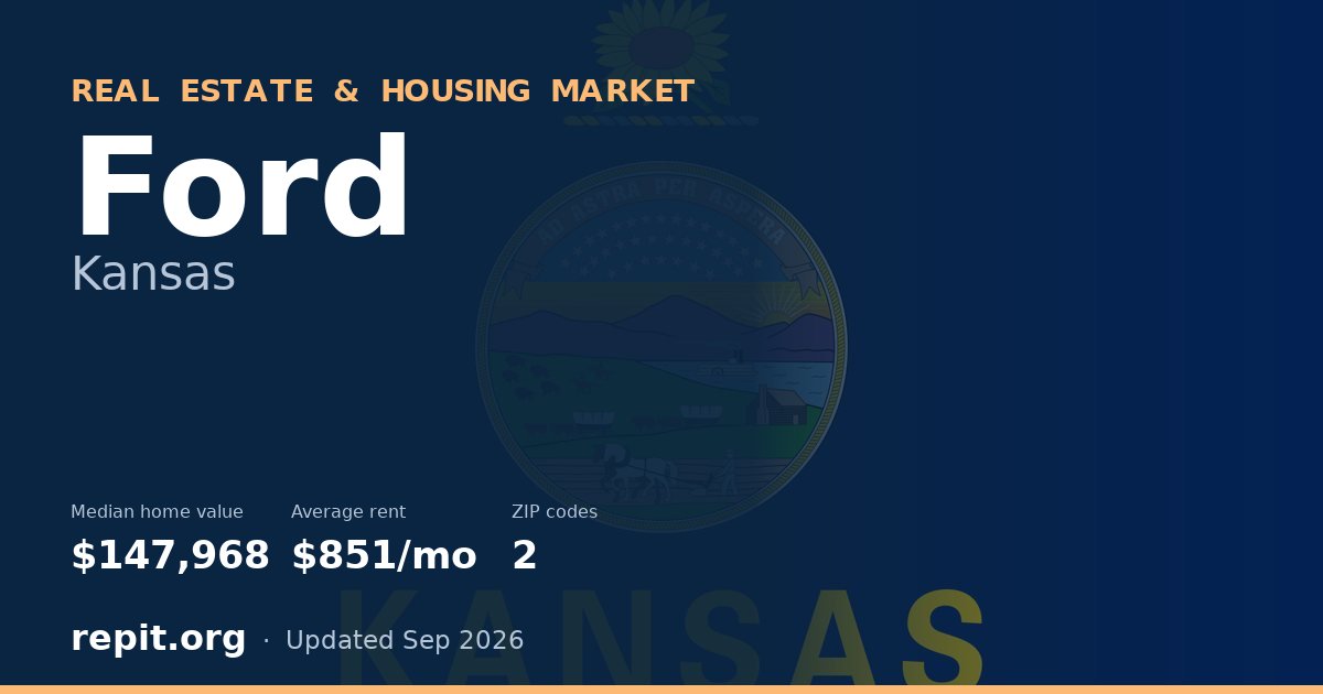 Ford, KS real estate and housing market — median home value $147,968, average rent $851/mo, 2 ZIP codes