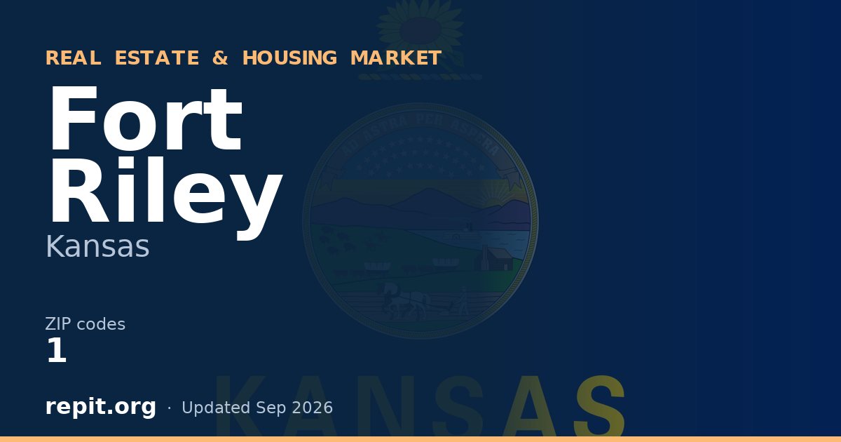Fort Riley, KS real estate and housing market — 1 ZIP code