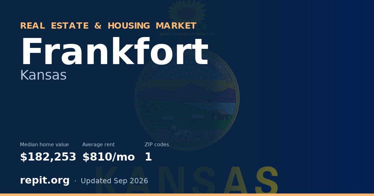 Frankfort, KS real estate and housing market — median home value $182,253, average rent $810/mo, 1 ZIP code
