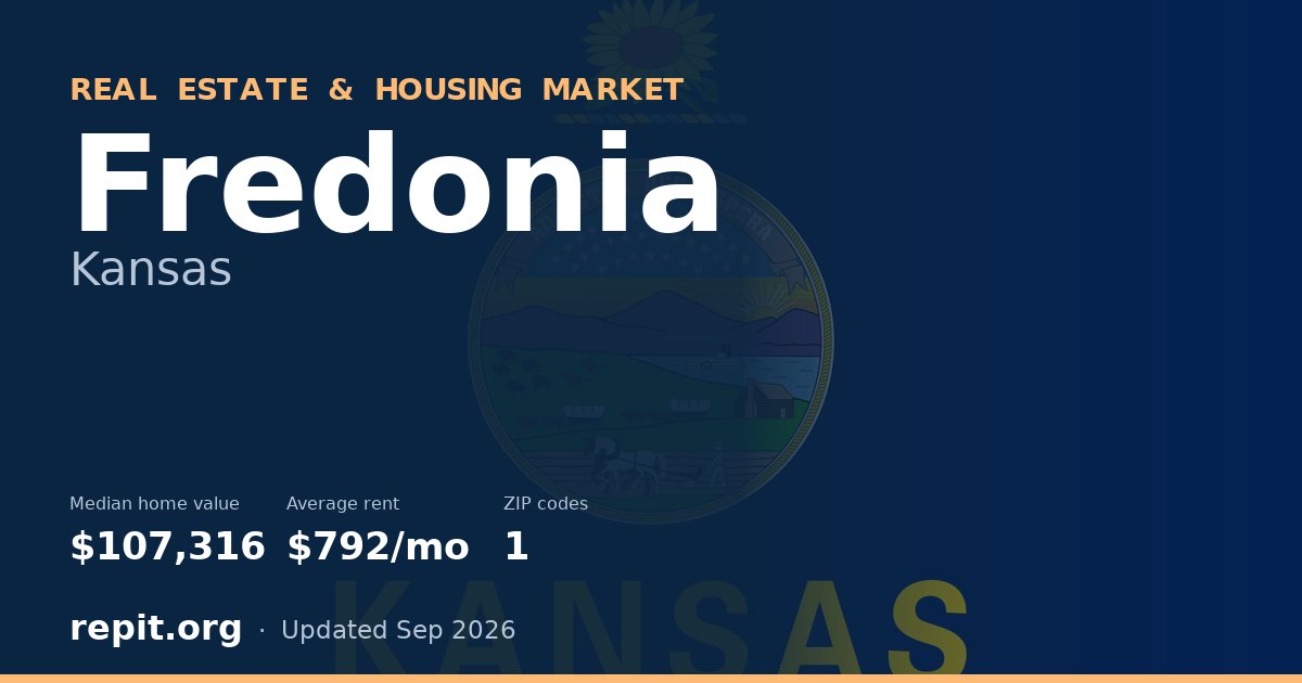Fredonia, KS real estate and housing market — median home value $107,316, average rent $792/mo, 1 ZIP code