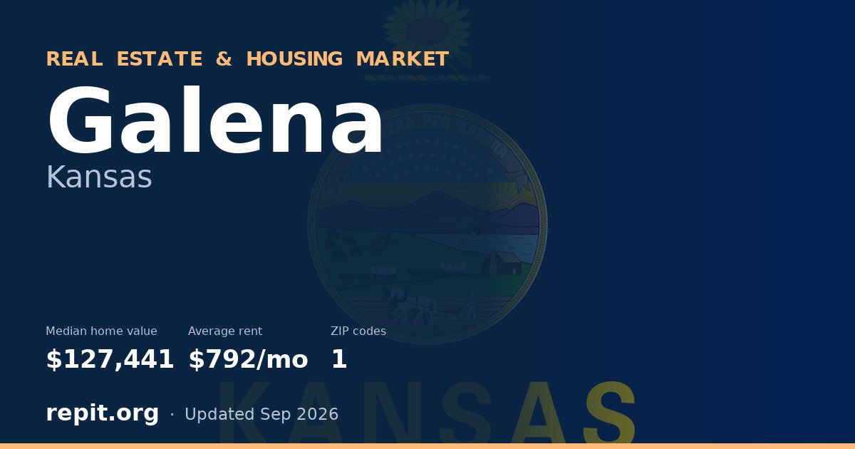 Galena, KS real estate and housing market — median home value $127,441, average rent $792/mo, 1 ZIP code