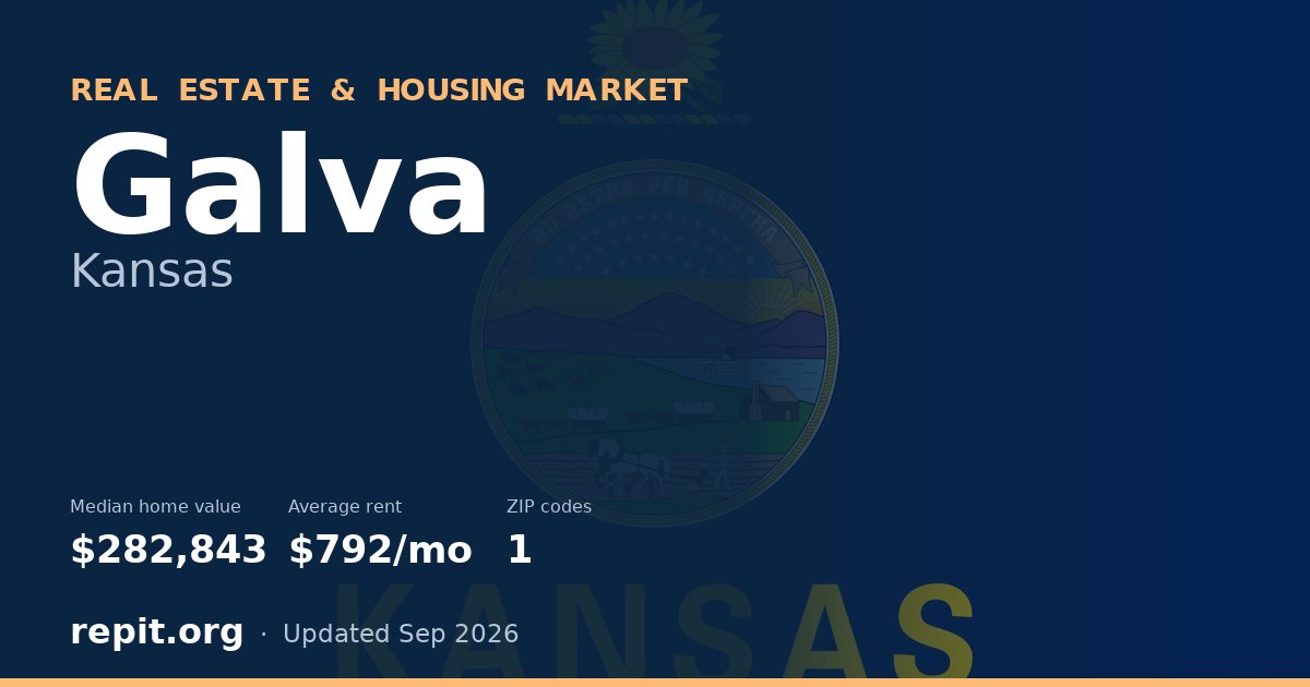 Galva, KS real estate and housing market — median home value $282,843, average rent $792/mo, 1 ZIP code