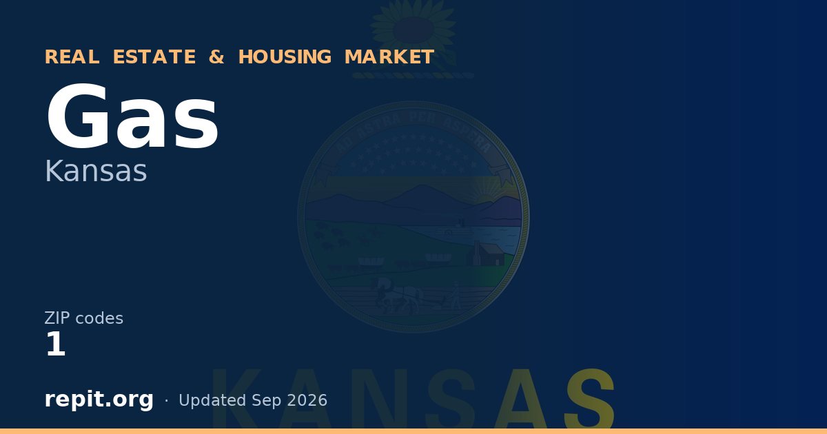 Gas, KS real estate and housing market — 1 ZIP code