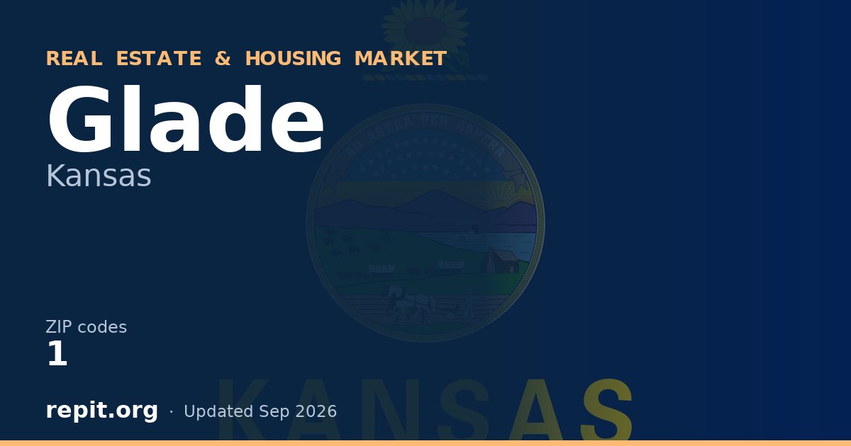 Glade, KS real estate and housing market — 1 ZIP code