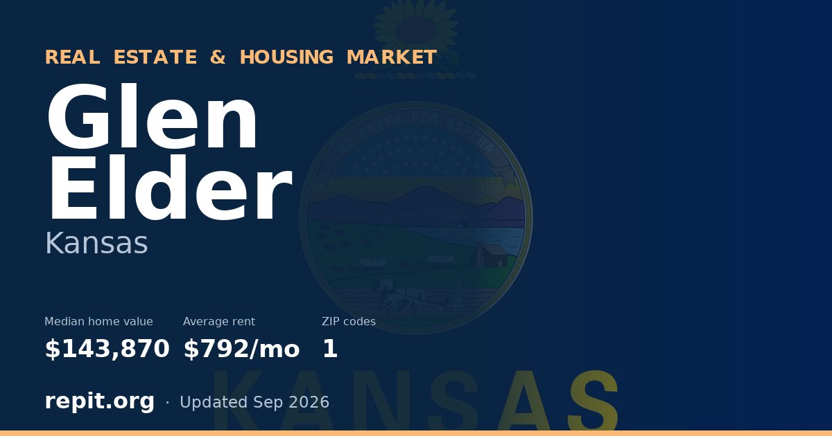 Glen Elder, KS real estate and housing market — median home value $143,870, average rent $792/mo, 1 ZIP code