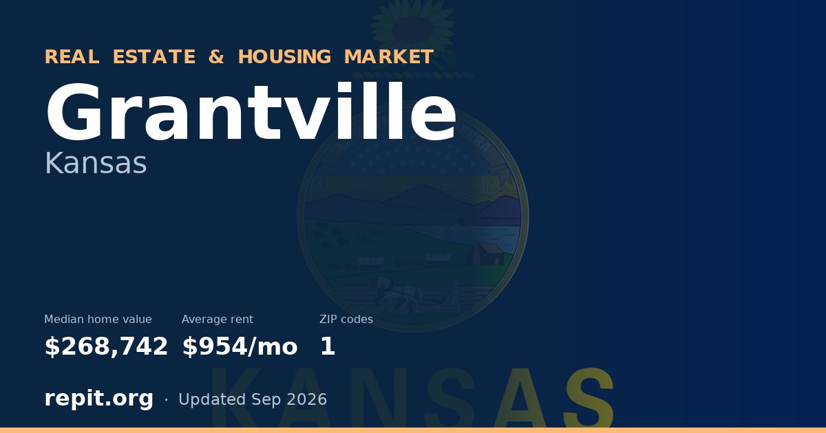 Grantville, KS real estate and housing market — median home value $268,742, average rent $954/mo, 1 ZIP code