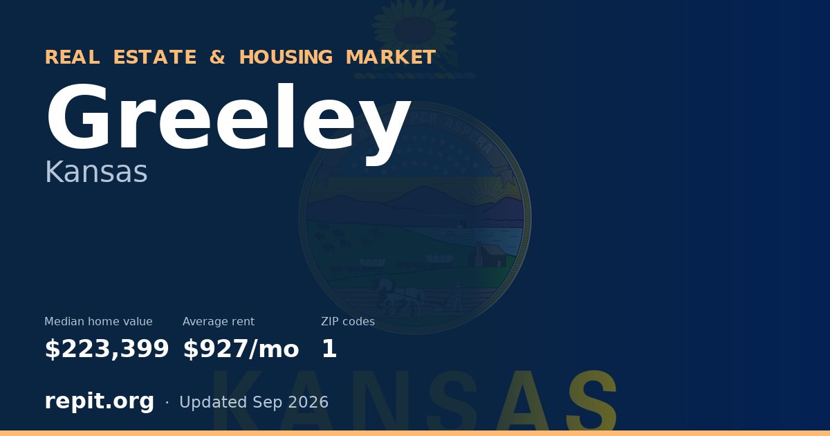 Greeley, KS real estate and housing market — median home value $223,399, average rent $927/mo, 1 ZIP code