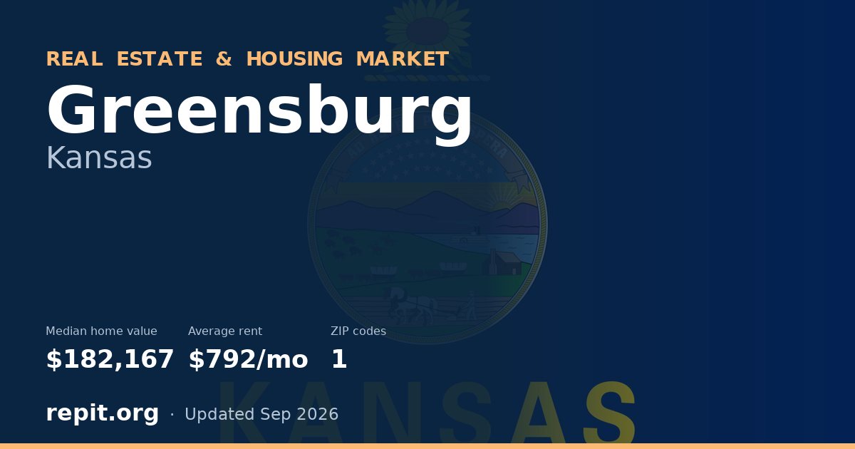 Greensburg, KS real estate and housing market — median home value $182,167, average rent $792/mo, 1 ZIP code