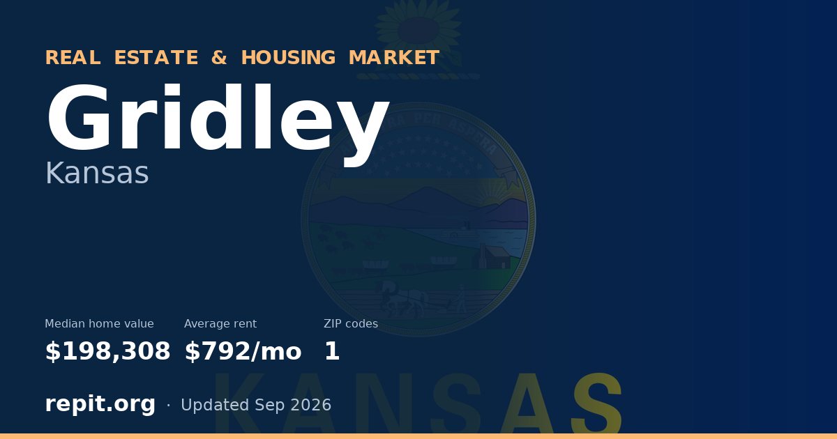 Gridley, KS real estate and housing market — median home value $198,308, average rent $792/mo, 1 ZIP code