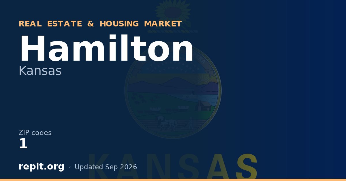 Hamilton, KS real estate and housing market — 1 ZIP code