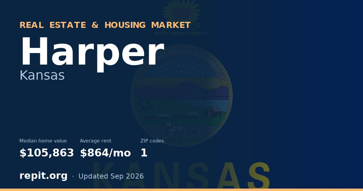 Harper, KS real estate and housing market — median home value $105,863, average rent $864/mo, 1 ZIP code