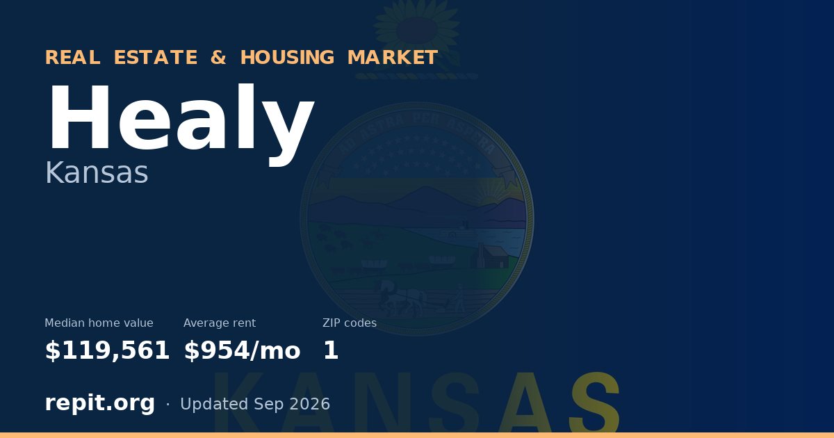 Healy, KS real estate and housing market — median home value $119,561, average rent $954/mo, 1 ZIP code