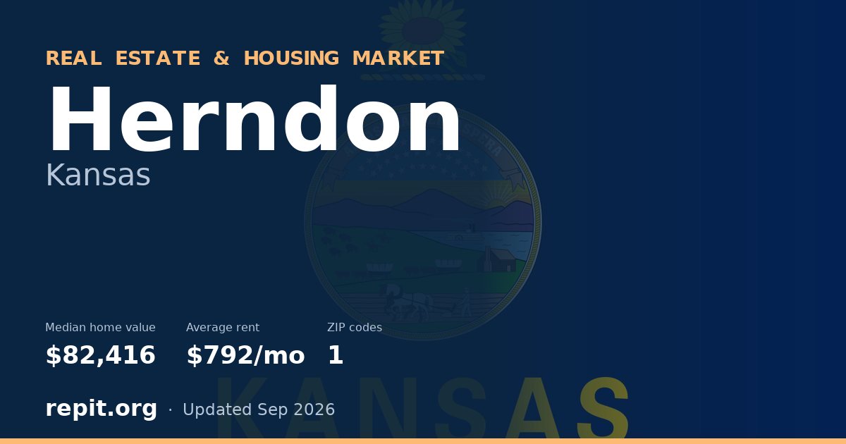 Herndon, KS real estate and housing market — median home value $82,416, average rent $792/mo, 1 ZIP code