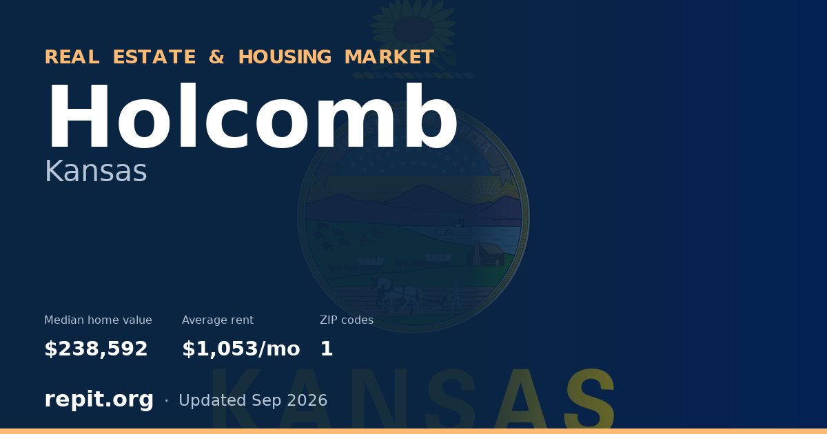 Holcomb, KS real estate and housing market — median home value $238,592, average rent $1,053/mo, 1 ZIP code