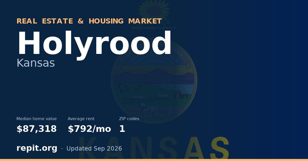 Holyrood, KS real estate and housing market — median home value $87,318, average rent $792/mo, 1 ZIP code