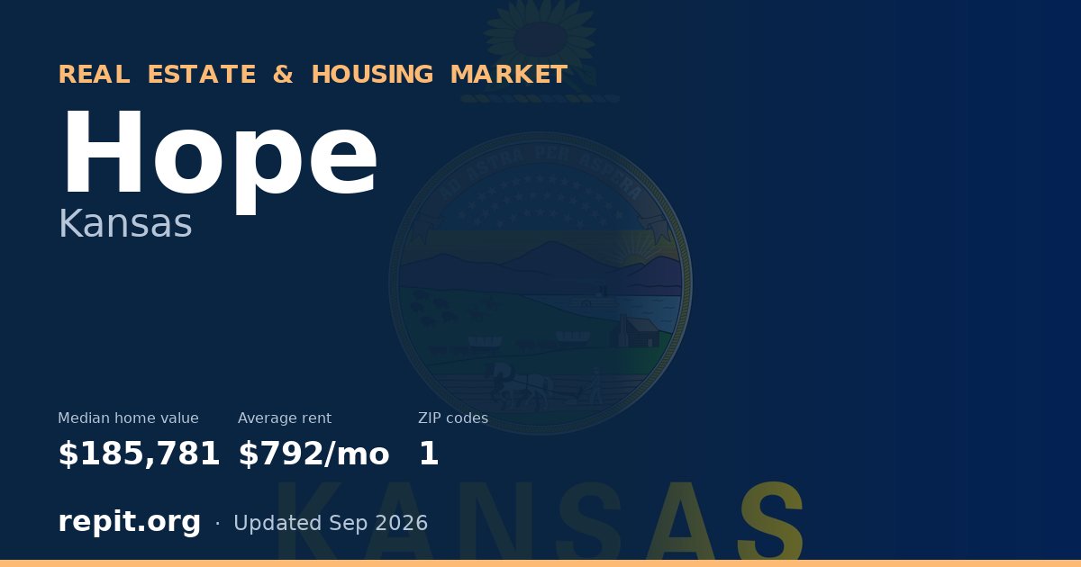 Hope, KS real estate and housing market — median home value $185,781, average rent $792/mo, 1 ZIP code