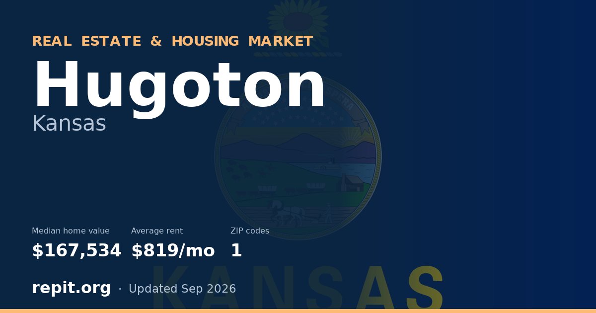 Hugoton, KS real estate and housing market — median home value $167,534, average rent $819/mo, 1 ZIP code
