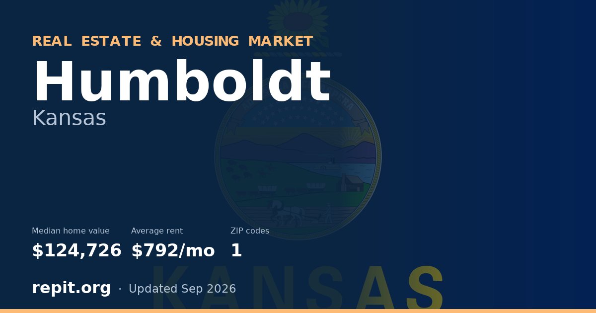 Humboldt, KS real estate and housing market — median home value $124,726, average rent $792/mo, 1 ZIP code