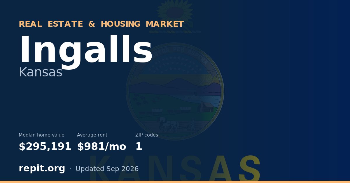 Ingalls, KS real estate and housing market — median home value $295,191, average rent $981/mo, 1 ZIP code