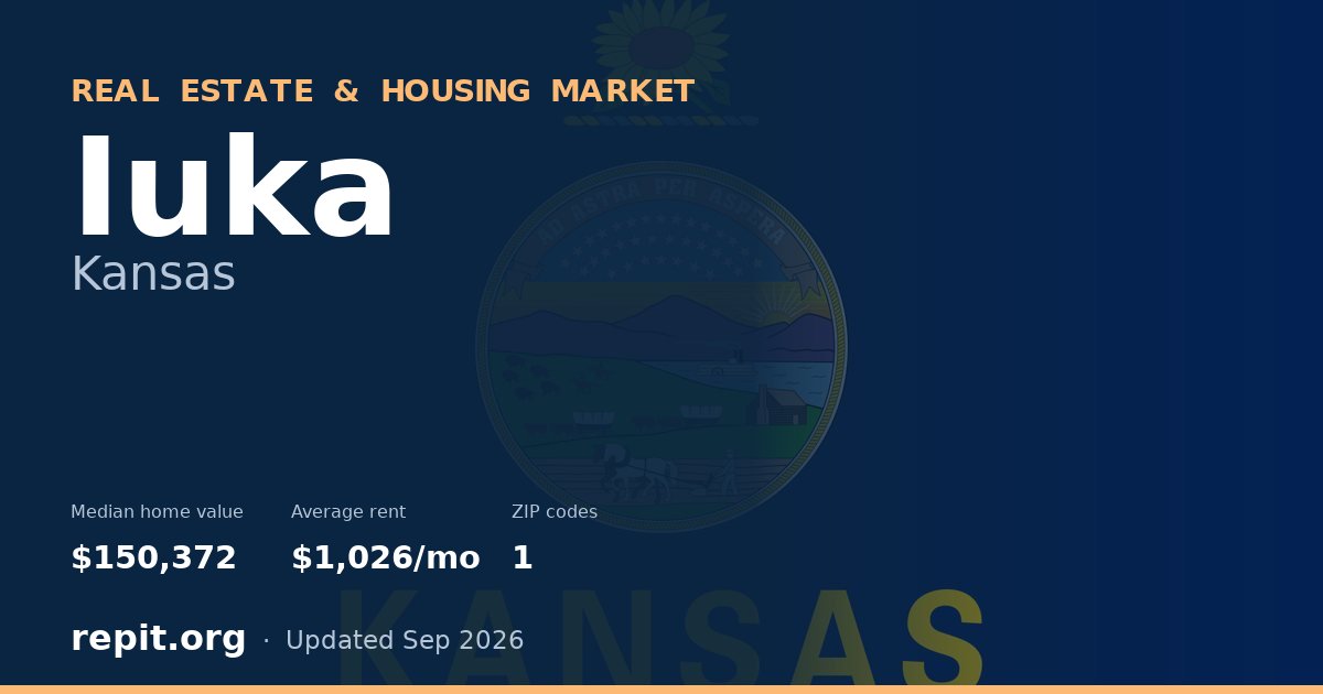 Iuka, KS real estate and housing market — median home value $150,372, average rent $1,026/mo, 1 ZIP code