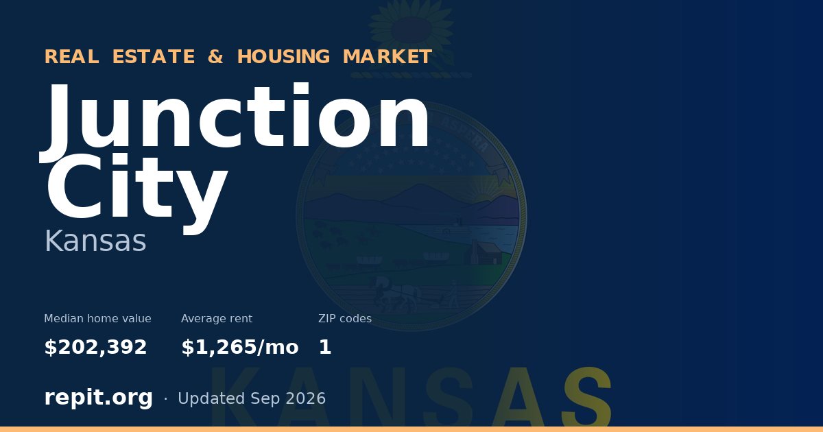 Junction City, KS real estate and housing market — median home value $202,392, average rent $1,265/mo, 1 ZIP code