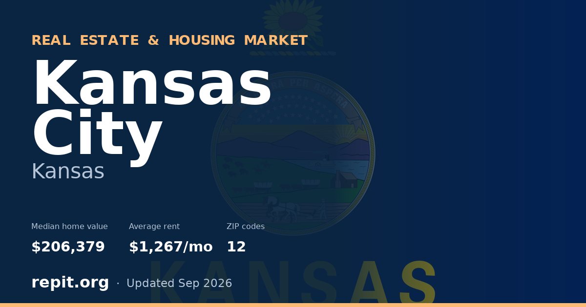 Kansas City, KS real estate and housing market — median home value $206,379, average rent $1,267/mo, 12 ZIP codes