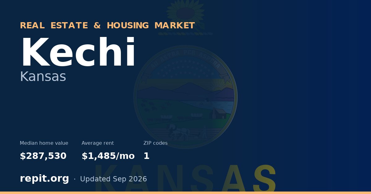 Kechi, KS real estate and housing market — median home value $287,530, average rent $1,485/mo, 1 ZIP code