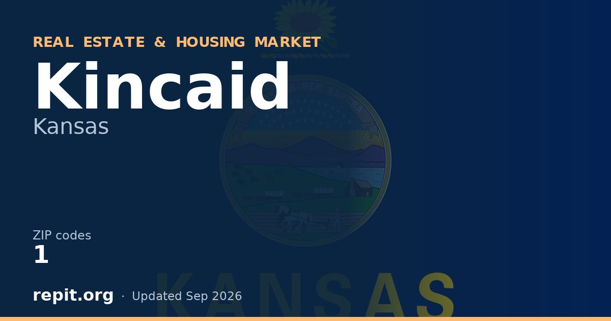 Kincaid, KS real estate and housing market — 1 ZIP code