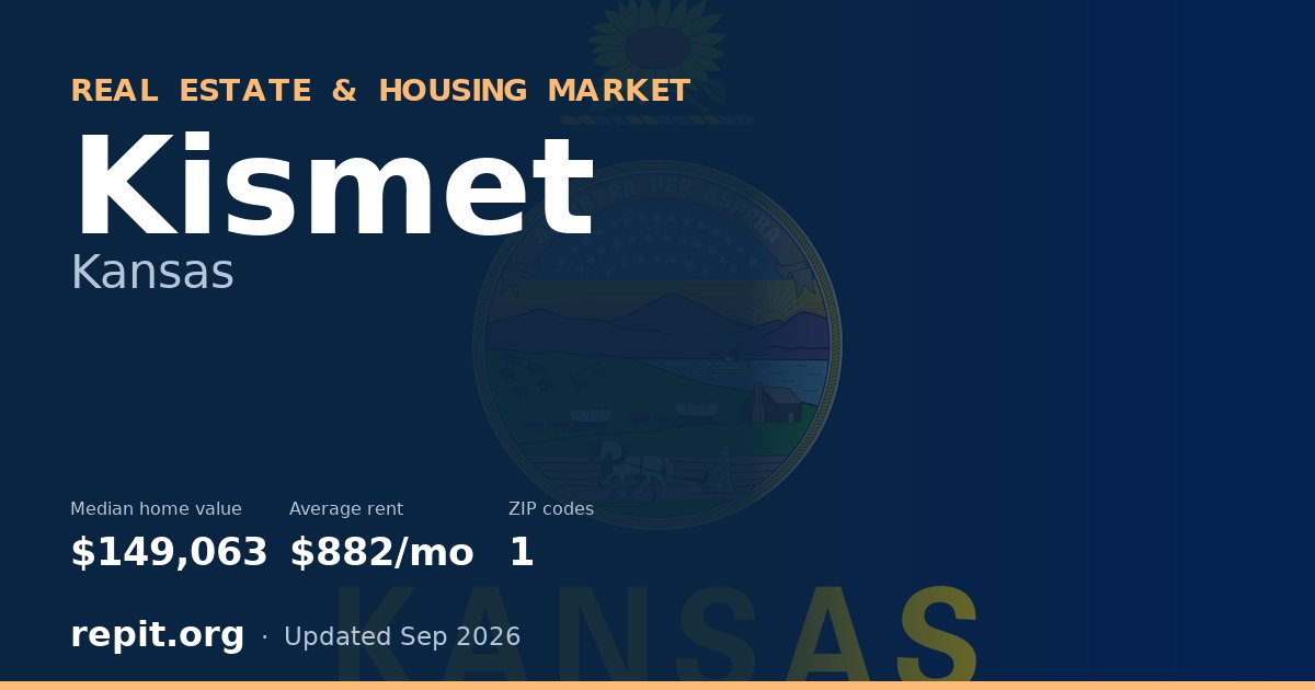 Kismet, KS real estate and housing market — median home value $149,063, average rent $882/mo, 1 ZIP code