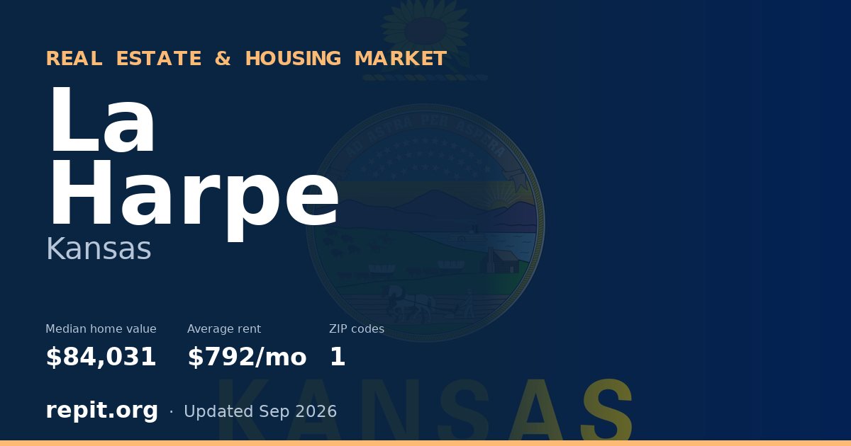 La Harpe, KS real estate and housing market — median home value $84,031, average rent $792/mo, 1 ZIP code