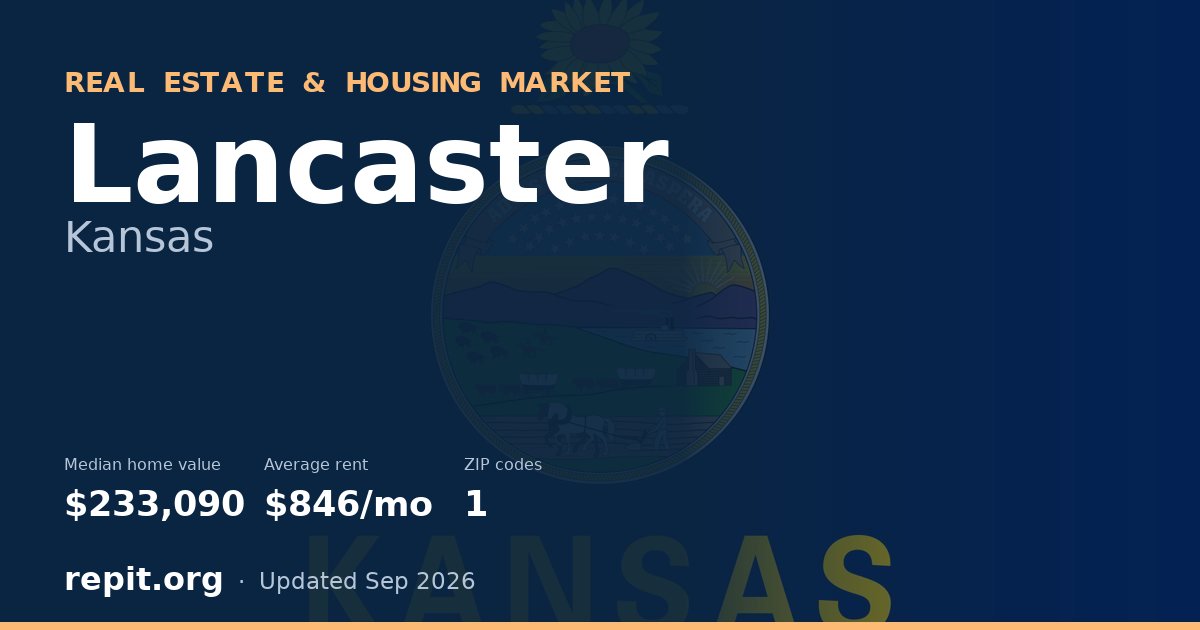 Lancaster, KS real estate and housing market — median home value $233,090, average rent $846/mo, 1 ZIP code