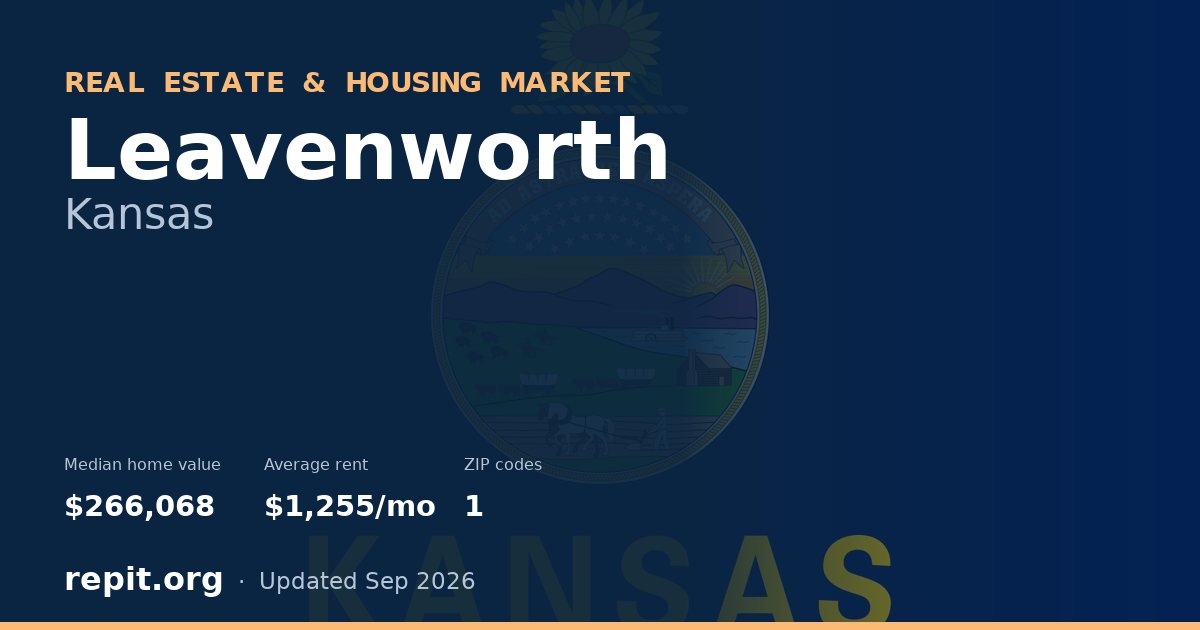Leavenworth, KS real estate and housing market — median home value $266,068, average rent $1,255/mo, 1 ZIP code
