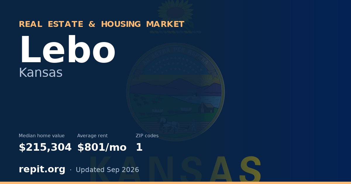 Lebo, KS real estate and housing market — median home value $215,304, average rent $801/mo, 1 ZIP code