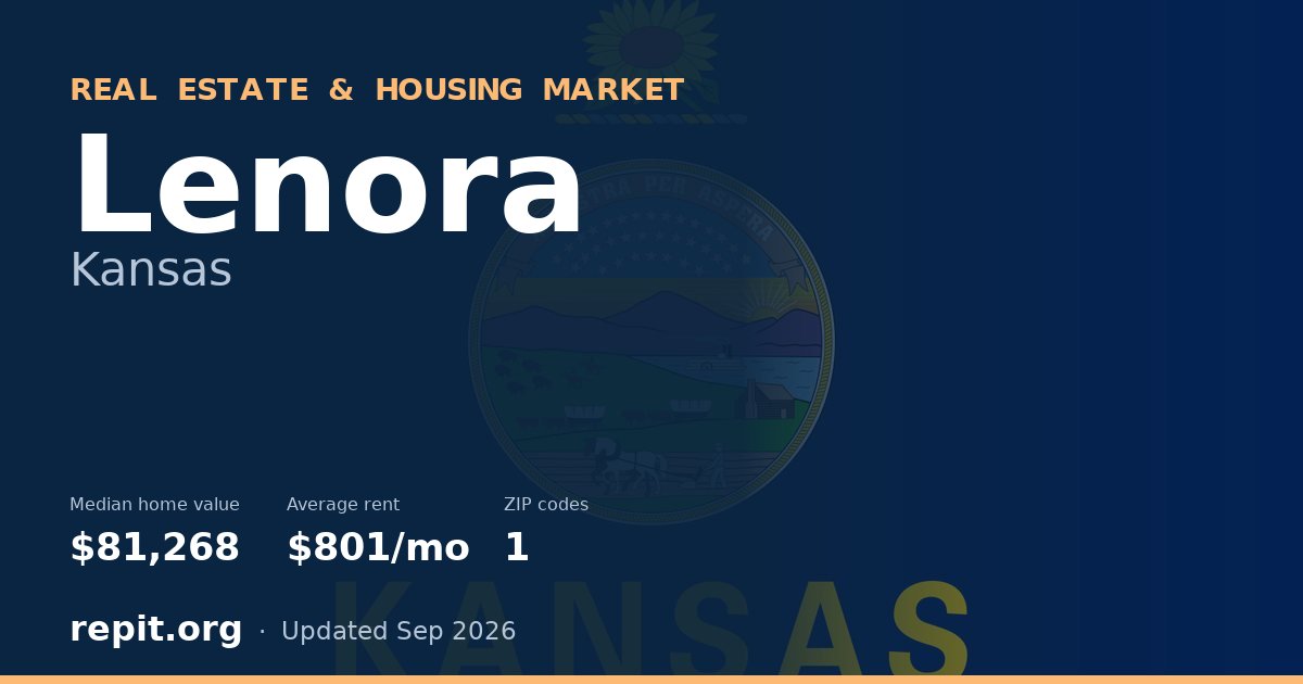 Lenora, KS real estate and housing market — median home value $81,268, average rent $801/mo, 1 ZIP code